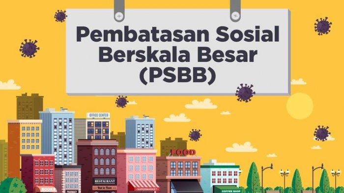PSBB Transisi Jakarta Diperpanjang, Fahira Idris: Terus Tingkatkan Kapasitas Tes